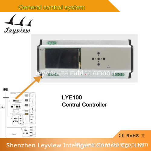 Wireless smart dmx512 transmitter and receiver rail light controller
